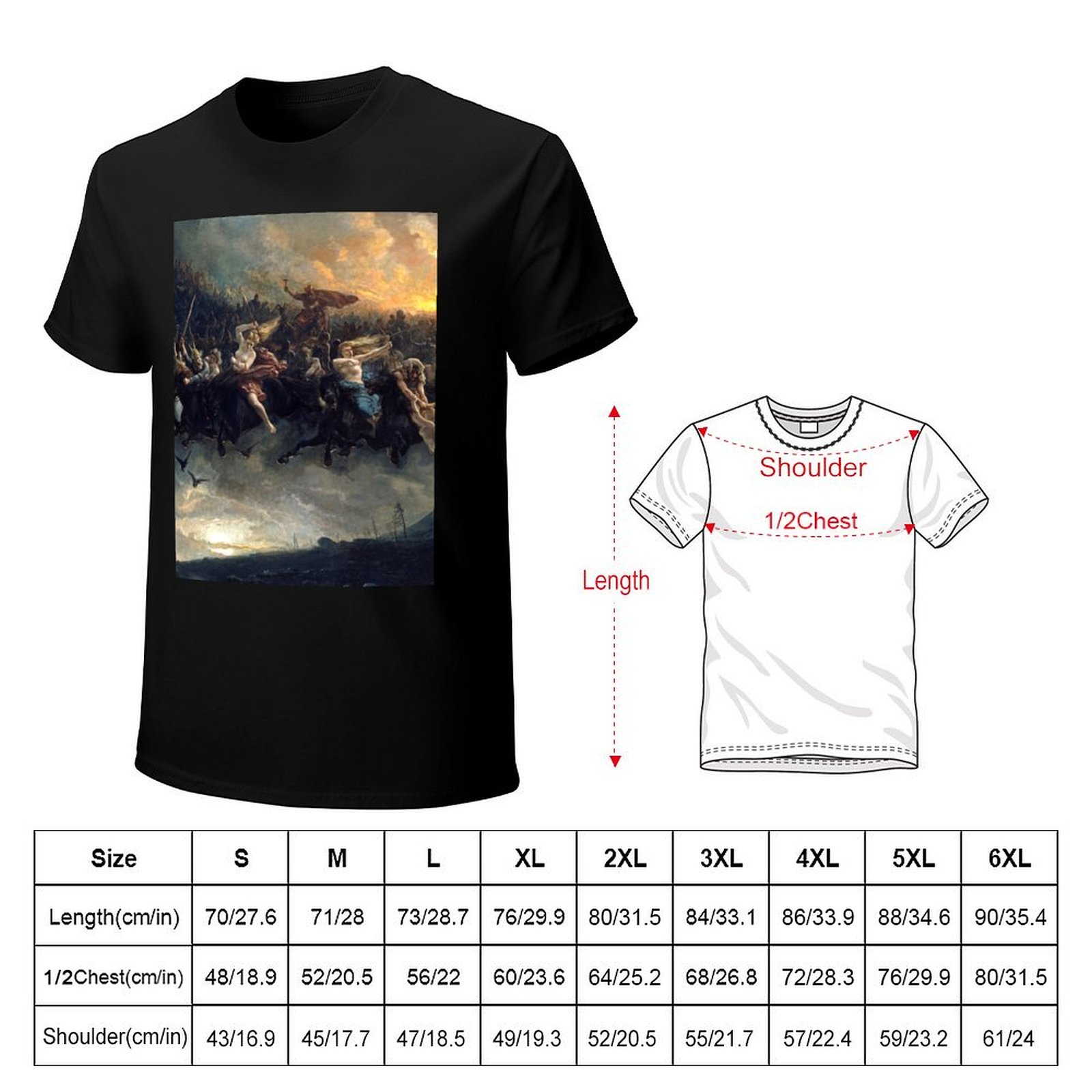 The Wild Hunt of Odin (1872),  - Wildman Hunting & Outdoor review and price